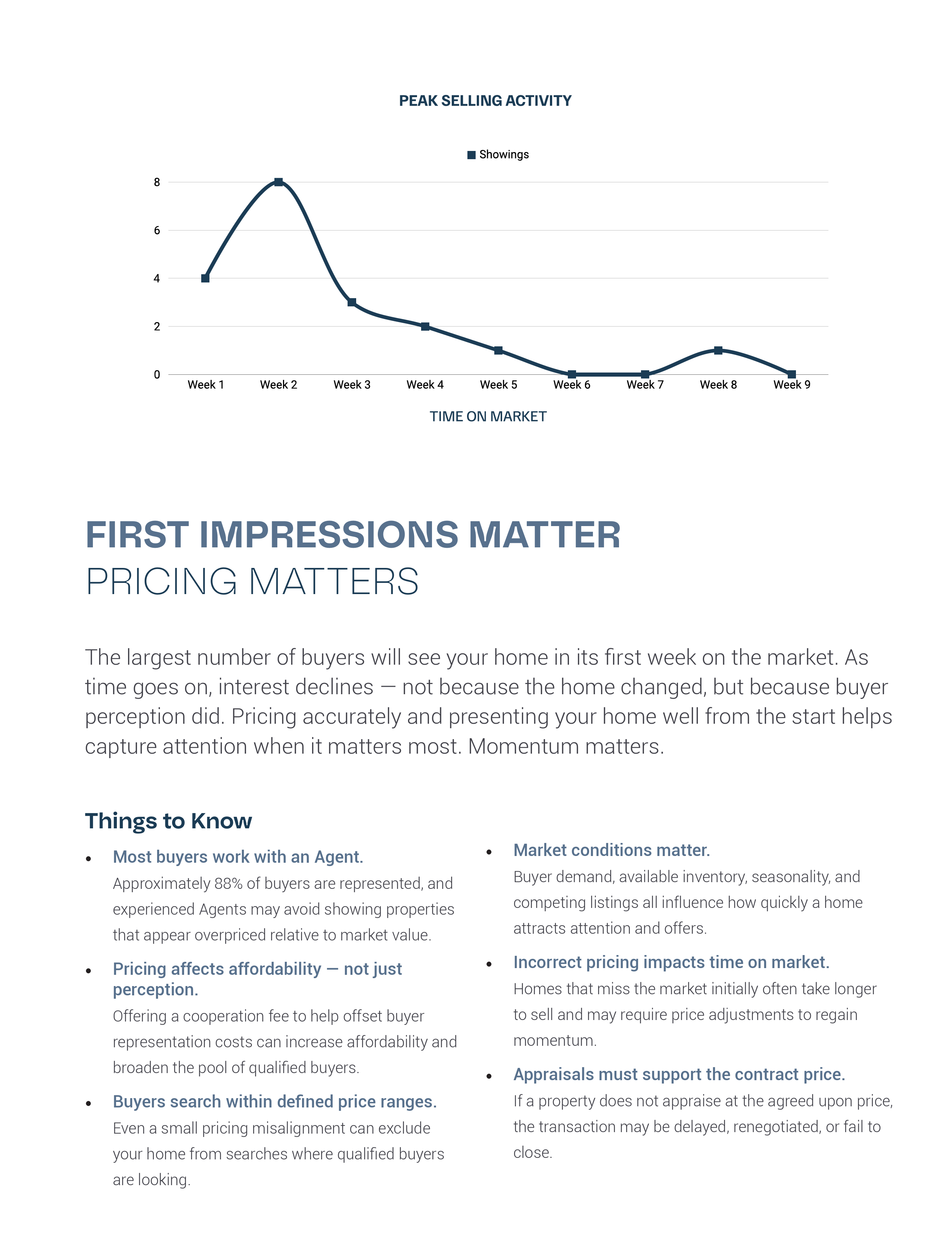 First Impressions Matter