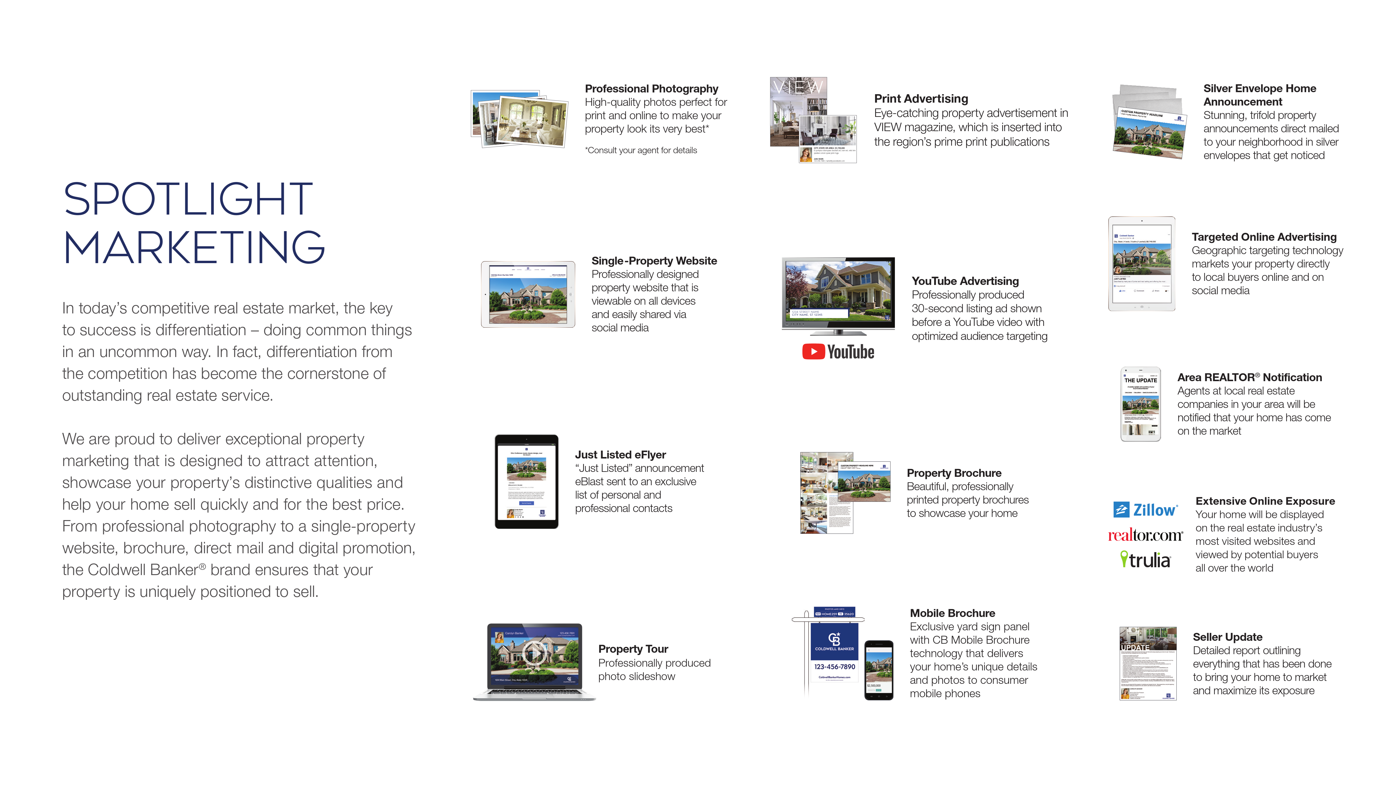 SPOTLIGHT MARKETING |Gold/Plat