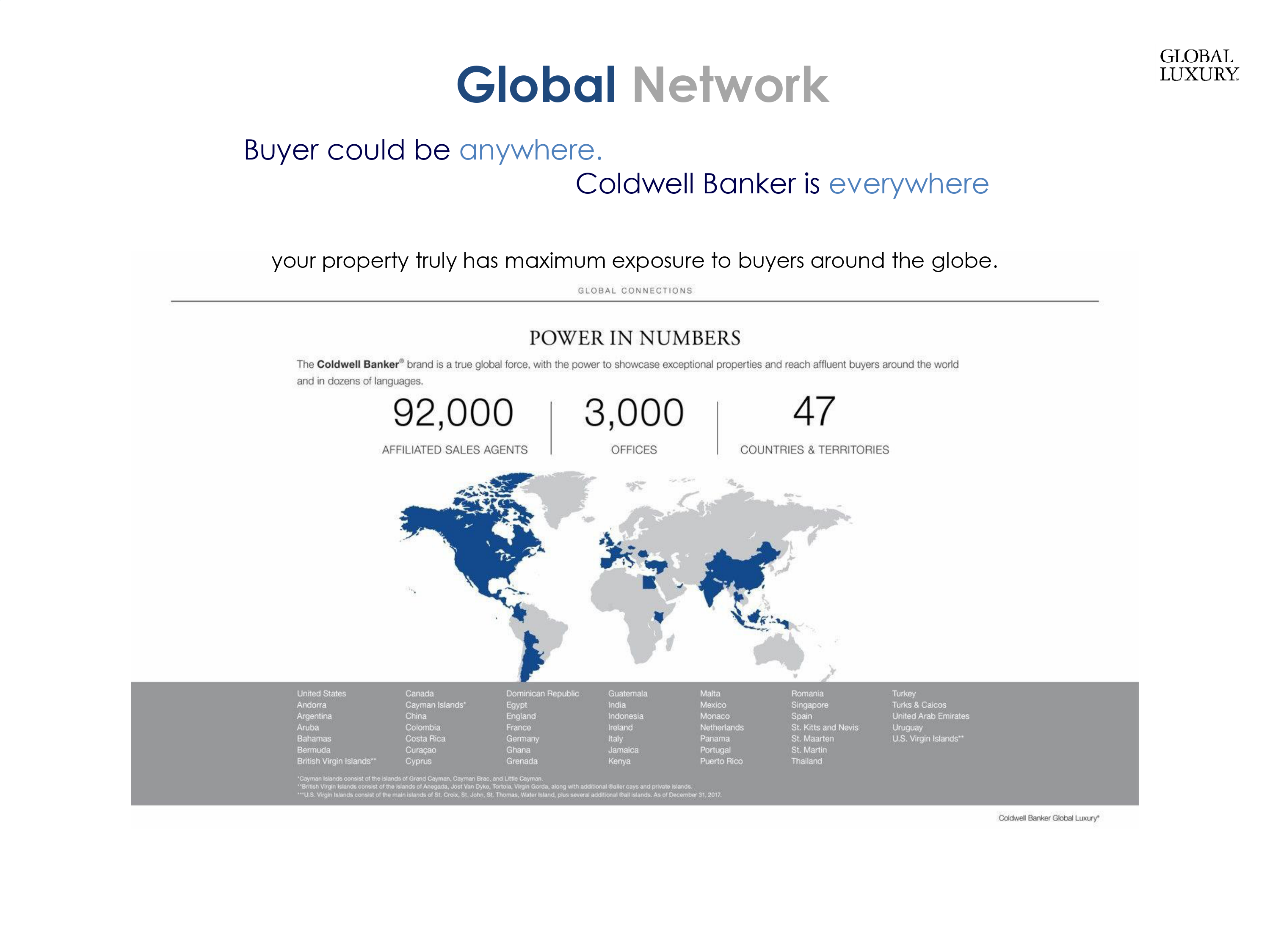 Coldwell Listing Pres  (4/29)