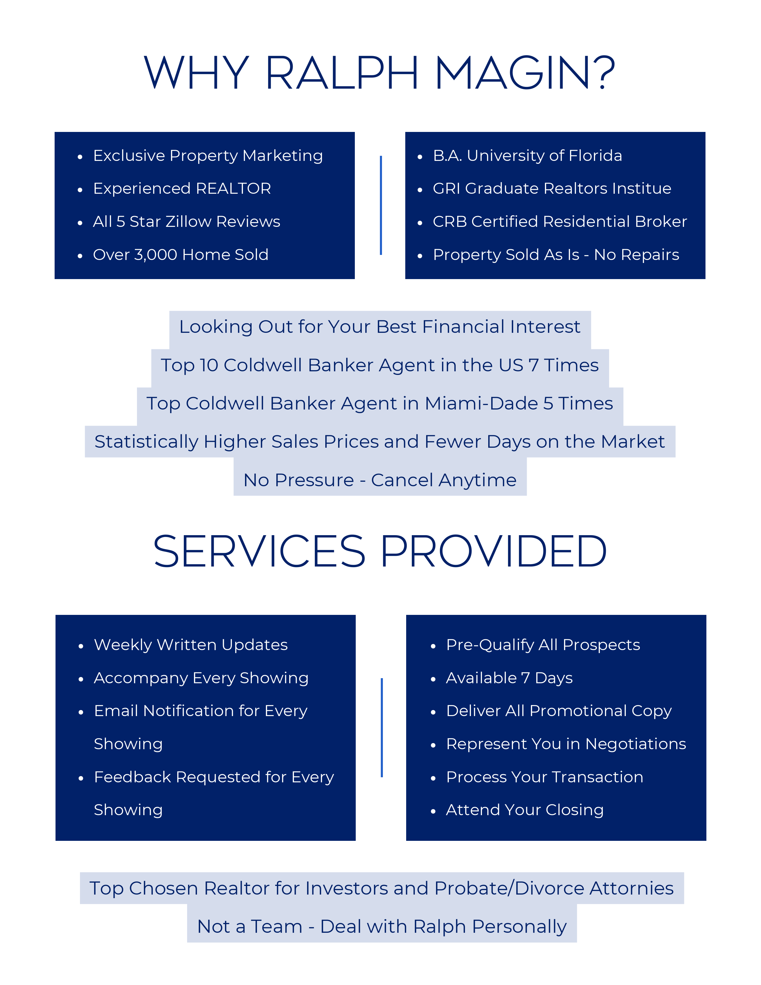 Why Ralphmagin No Footer