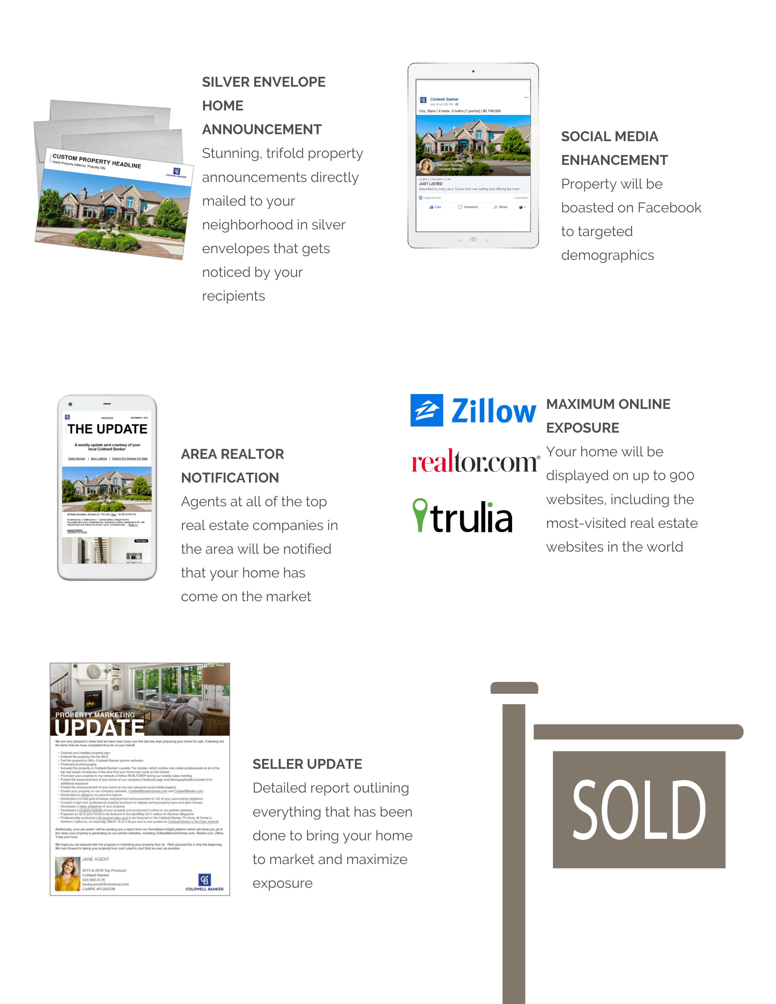 Property Marketing - Page 3