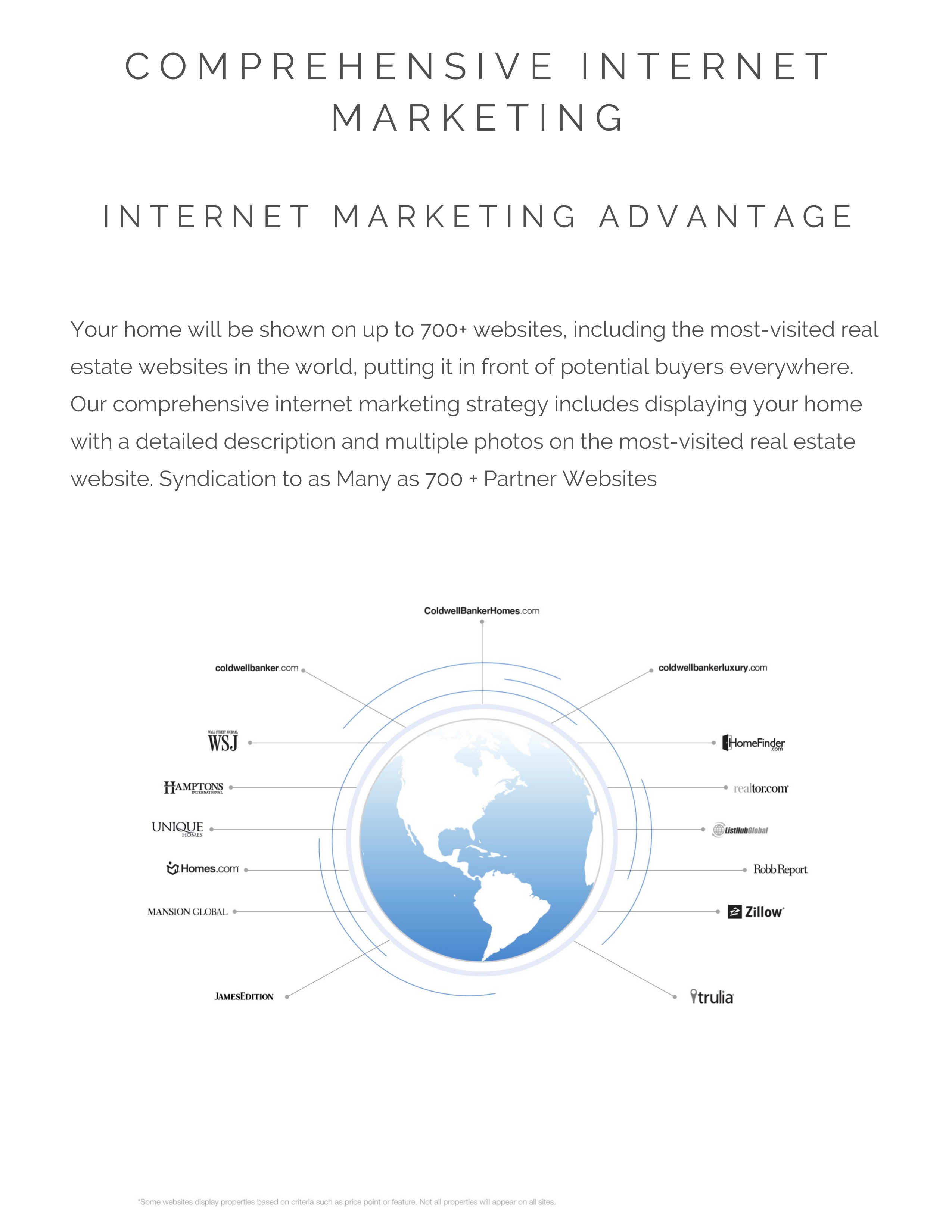 Internet Marketing Advantage