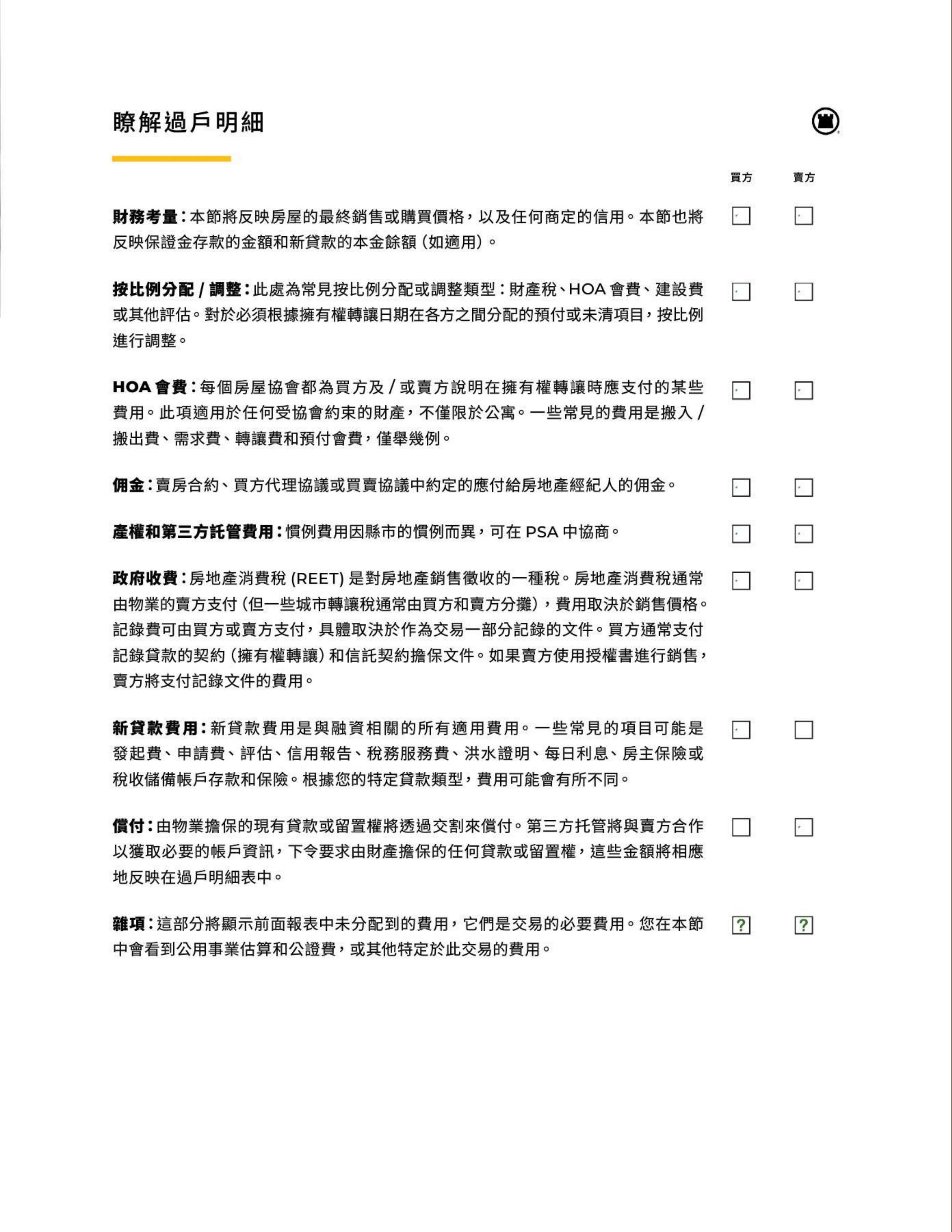 Transaction Process 2